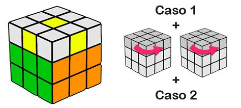 Carbón Chatarra Confinar Hacer La Ultima Cara Del Cubo De Rubik