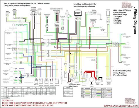 Architectural wiring diagrams sham the approximate locations and interconnections of receptacles lighting and permanent electrical. Wiring Diagram 4g63 4g63t Fantastic Electrical New 4G63 ...
