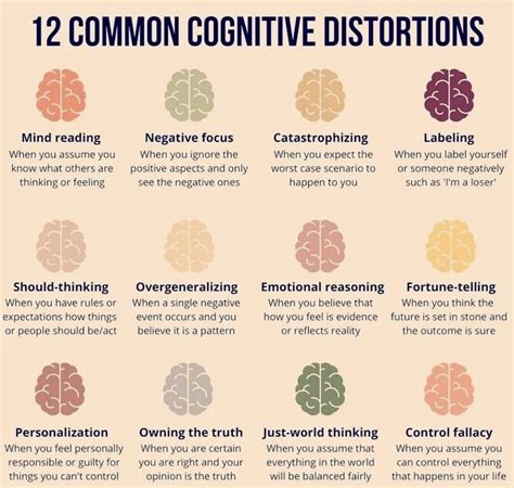 12 common cognitive distortions that exist daily infographic