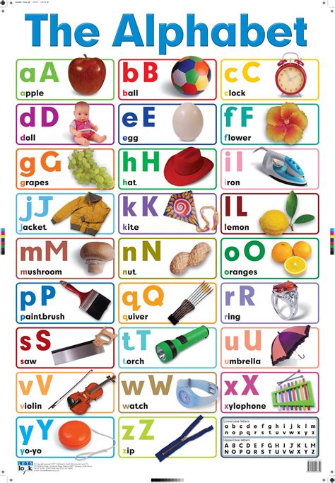 Free Alphabet Charts Alphabet Chartpdf Alphabet Charts Alphabet