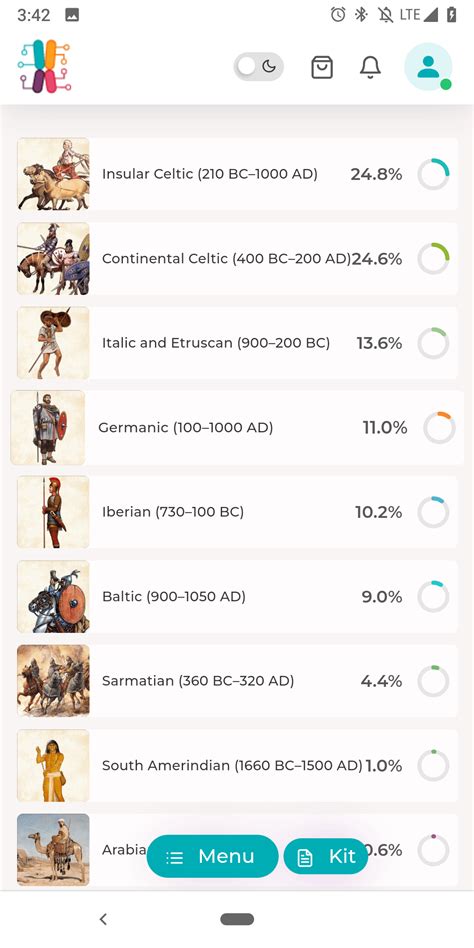 Illustrativ Dna Appalachian Cajun W 23andme For Comparison R23andme