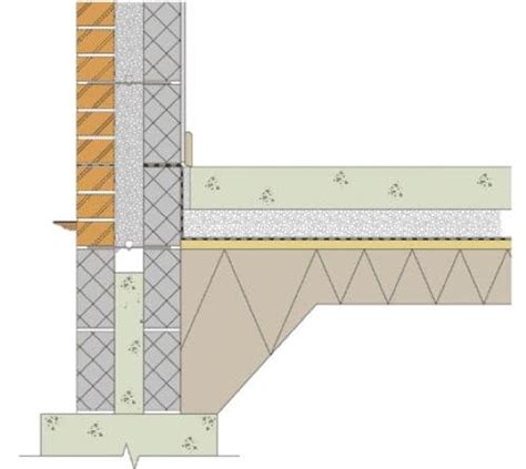 What Is Slab Construction Types Of Slab Design What Is Floor Slab