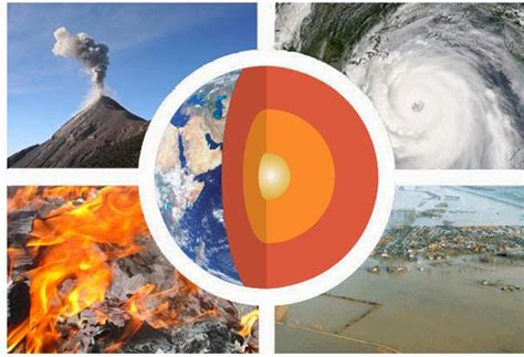 Geohazards And Adverse Geo Conditions