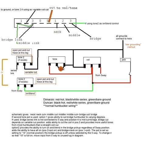Electric Guitar Wiring Schematics Wiring Diagram