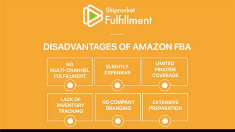 What Is Amazon Fba How Does It Works In India Shiprocket Fulfillment