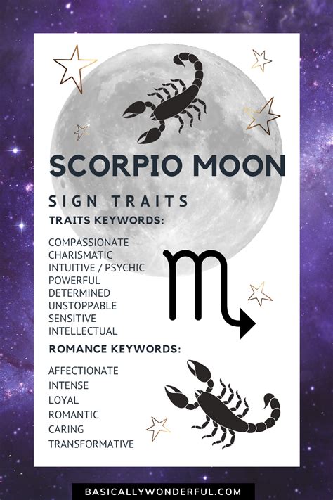Scorpio Moon Sign Personality Traits Scorpio Moon Sign Scorpio