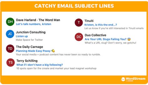 11 Email Marketing Newsletter Best Practices With Examples