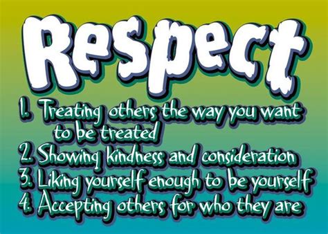 Trend Enterprises Respecttreating Others Argus® Poster Respect