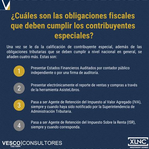 Cuáles son las obligaciones fiscales que deben cumplir los