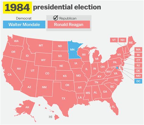 Mondale could only win 13 electoral votes from his home state of minnesota and the district of columbia. How has your state voted in the past 15 elections? - Vox