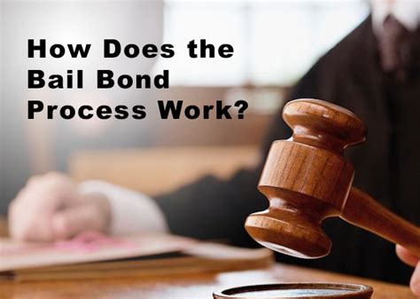 Also, note that the 48 hour period does not end until the end of the last day included in the 48 hours. Bail Bonds El Paso | Call 800-727-2818 | Apodaca Bail ...