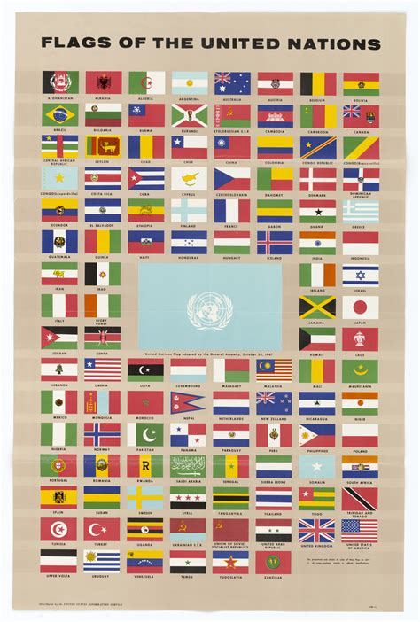 Flags Of The United Nations Nara And Dvids Public Domain Archive Public