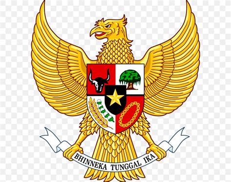 National Emblem Of Indonesia Garuda Pancasila Coat Of Arms Png