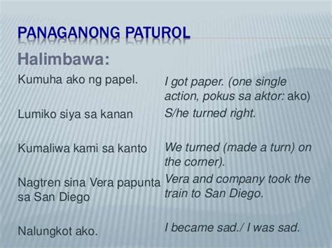 Panaganong Paturol Definitioninformation And More