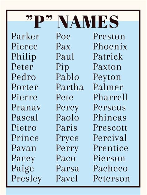 P Names For Boys Artofit