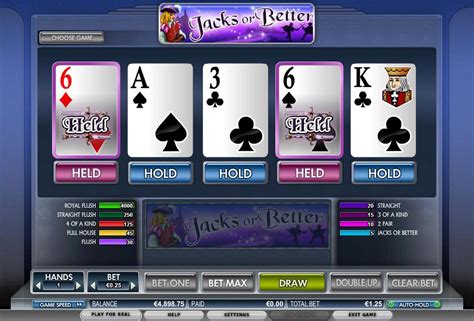 It combines the nicest elements within a slot machine game like enhanced graphics and high. Video Poker Basics - Gamblingplex.co.uk