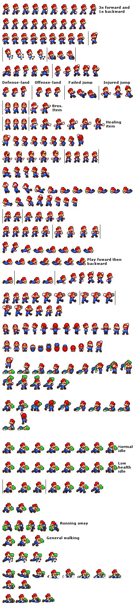 Mario Rpg Sprite Sheet