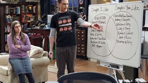 Diese Oscar Gewinnerin Wollte Bei „the Big Bang Theory“ Mitspielen