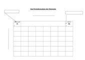 4teachers - Periodensystem zum Ausfüllen