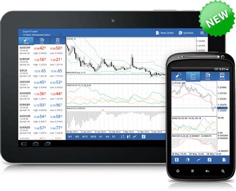 Entry_signal++ is a mt4 (metatrader 4) indicator and it can be used with any forex trading systems / strategies for additional confirmation of trading entries or exits. Ja! 10+ Vanlige fakta om Android Mt4 Signal Indicator ...