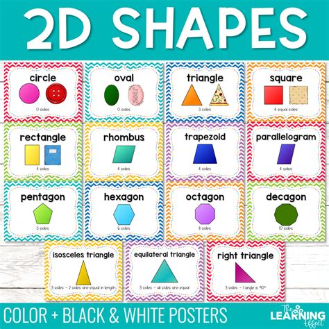 2d Geometric Shape Posters