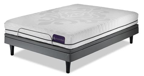 Twin size mattresses are built to industry standard dimensions. Serta iComfort Eco Levity Firm Twin XL Mattress and Motion ...