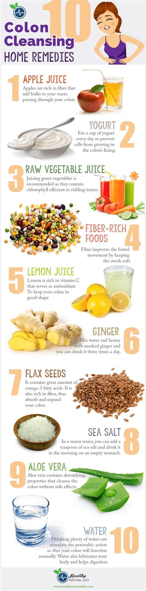 10 Powerful Colon Cleanse Home Remedies An Infographic Bowtrol