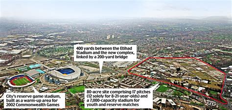 1894#thisisourcity 7 x league champions#mancity ℹ@mancityhelp. Manchester City training centre: Plans revealed for £100m ...
