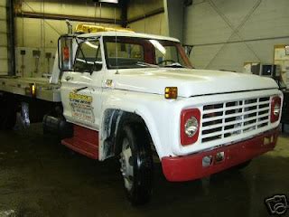 Old Ford Trucks for Sale | Used Old Ford Trucks