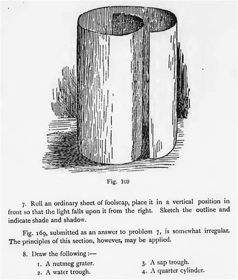 Deke also covers drawing shapes, adjusting strokes, formatting text, and painting digitally, with or without a tablet. How to Draw Cylinders with these Drawing Lessons ...