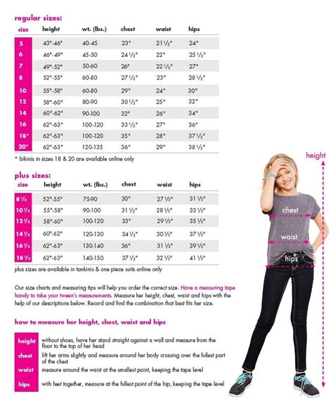 Size Chart For Women S Swimsuits