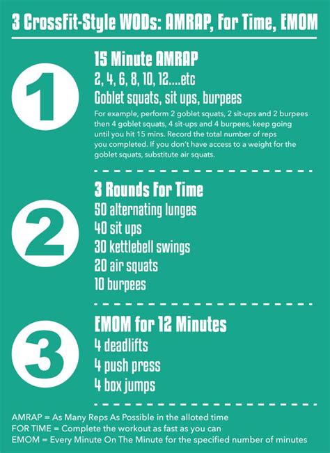 3 Simple Crossfit Workouts Anyone Can Try Running On Real Food