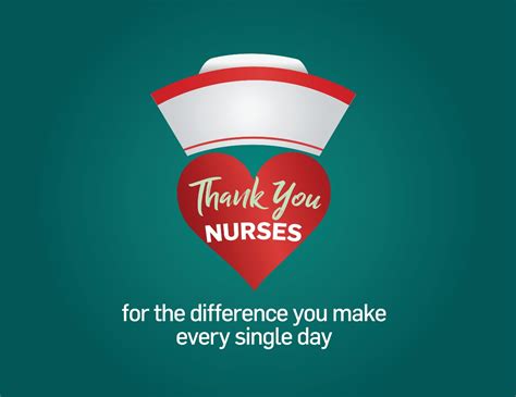 International Nurses Day 2021 Images Whatsapp Messages Greetings And