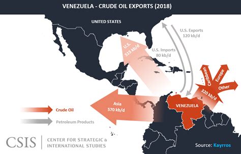 What Comes Next For Venezuelas Oil Industry Center For Strategic
