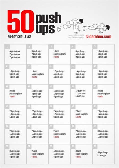 Simple 100 Push Ups A Day Workout Plan For Women Fitness And Workout
