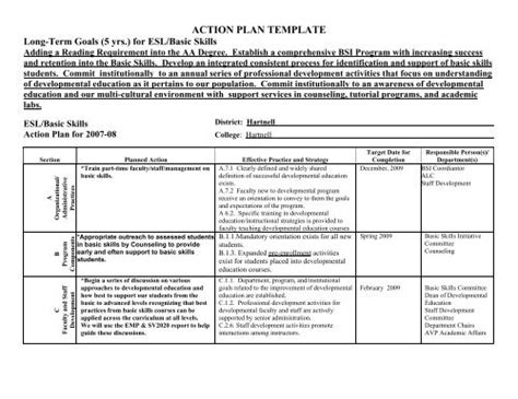 Action Plan Template Long Term Goals 5 Yrs Hartnell College