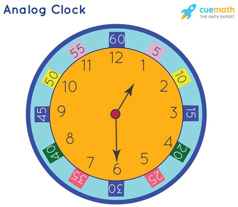 Analog Clock Examples