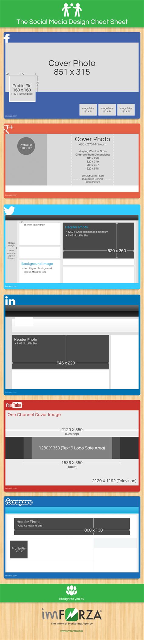 Infographic Layout Cheat Sheet SexiezPix Web Porn