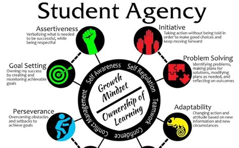 21st Agency – The Power of Advertisement