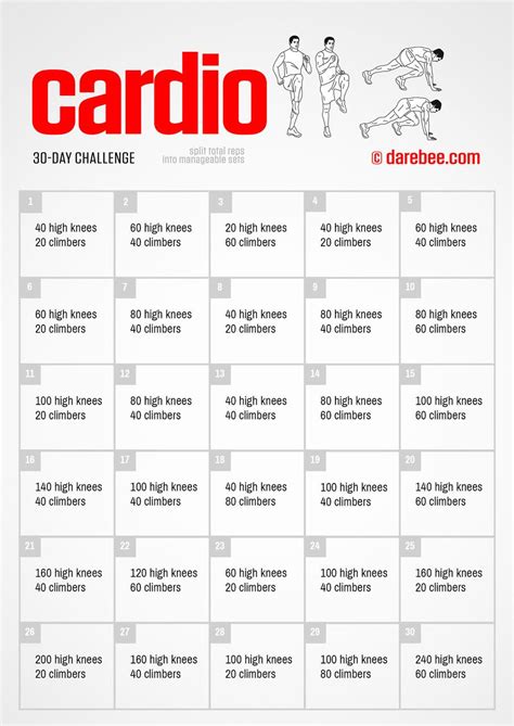 Cardio Challenge Cardio Challenge 30 Day Cardio Challenge Cardio