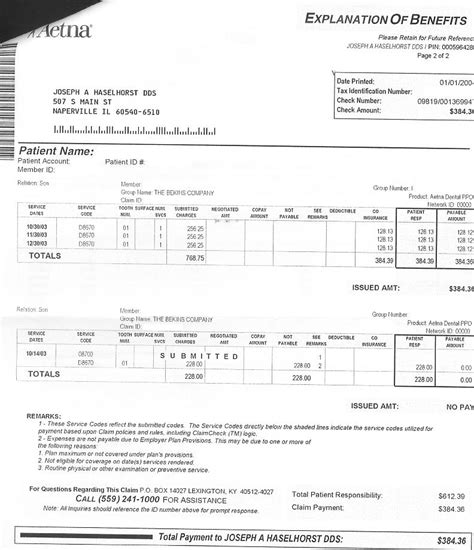 Visiting the dentist can be a terrifying experience even without the bill. AETNA EOB PDF