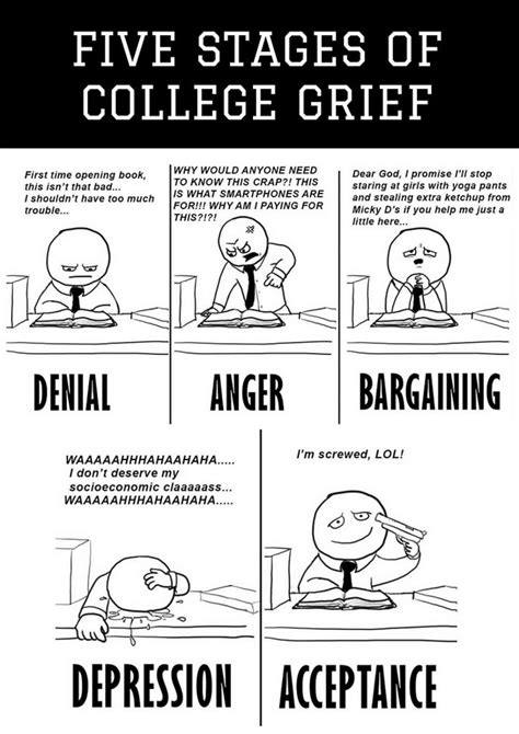 The Five Stages Of Dealing With Bad Grades Bad Grades Dear God Bad