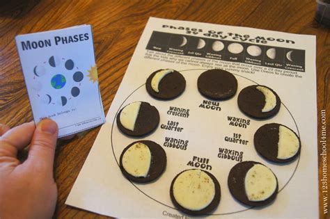 Free Moon Phases Mini Book Instant Download Free Homeschool Deals