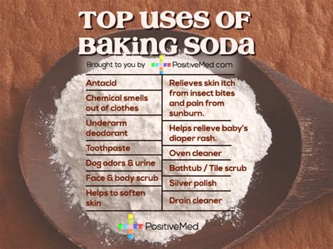 The reaction of baking soda with other ingredients provides leavening for some baked goods. 15 Benefits of Baking Soda - United Truth Seekers