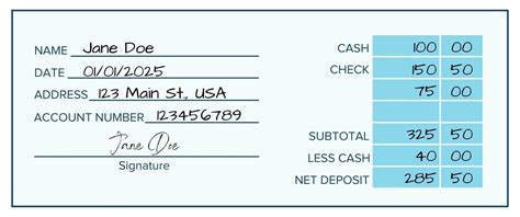 How To Fill Out Deposit Slips Supermoney