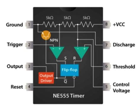 Working Of 555 Timer Ic Explained 555 Timer Ic Hackatronic