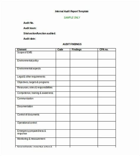 Internal Audit Forms Template Fresh 38 Brilliant Template Samples For