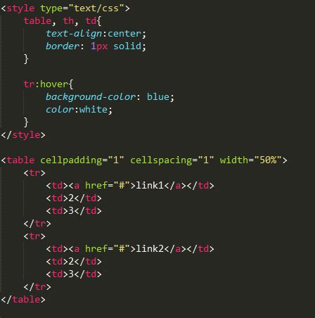 We're going to take a look at how this happens. jquery - change link color of when hover over - Stack Overflow
