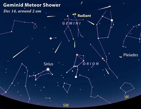 Spectacular Geminid Meteor Shower Peaks Tonight How To Watch Online