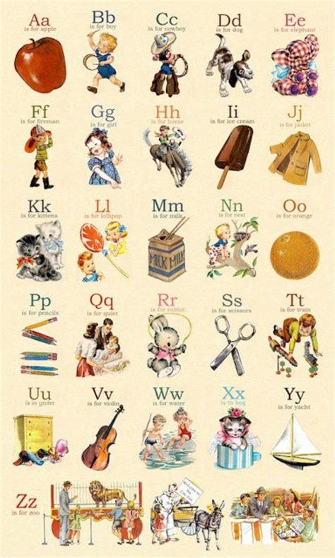 Vintage Retro A Z Abc Alphabet Wall Poster Etsy Alphabet Poster